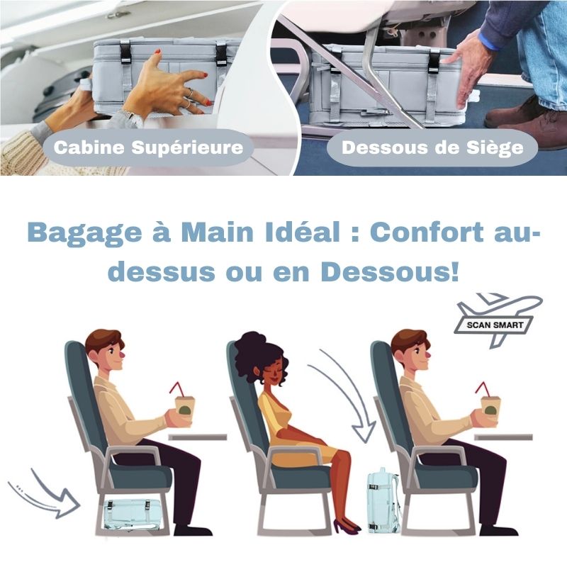 Sac à dos de voyage - L'Allié des Mamans Modernes | SweetCase