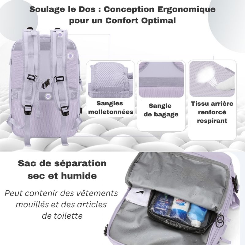 Sac à dos de voyage - L'Allié des Mamans Modernes | SweetCase