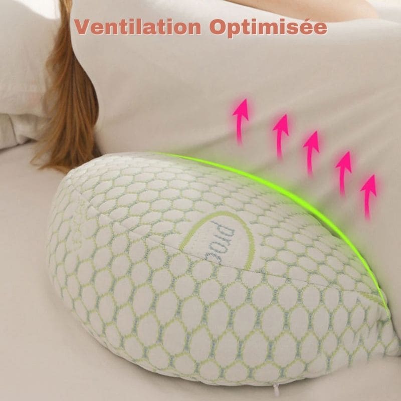 Coussin de grossesse - Support Lombaire Optimal | H-Pillow