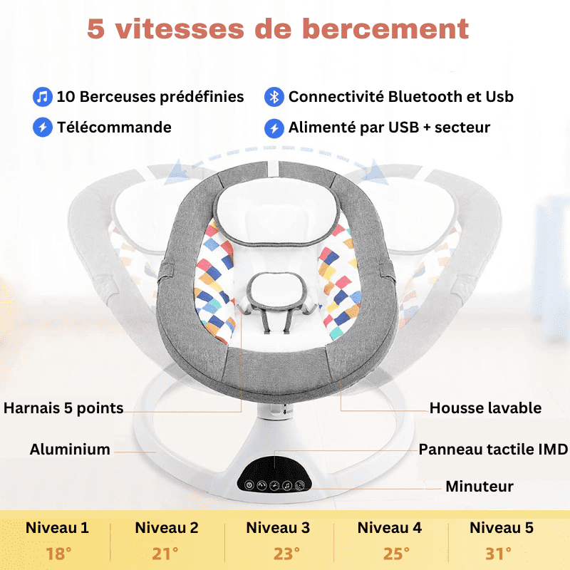 Balancelle bébé électrique connectée  | LittleSwings